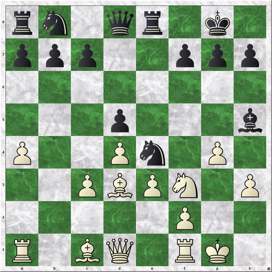 Diagram 1 Koks-Sonnit