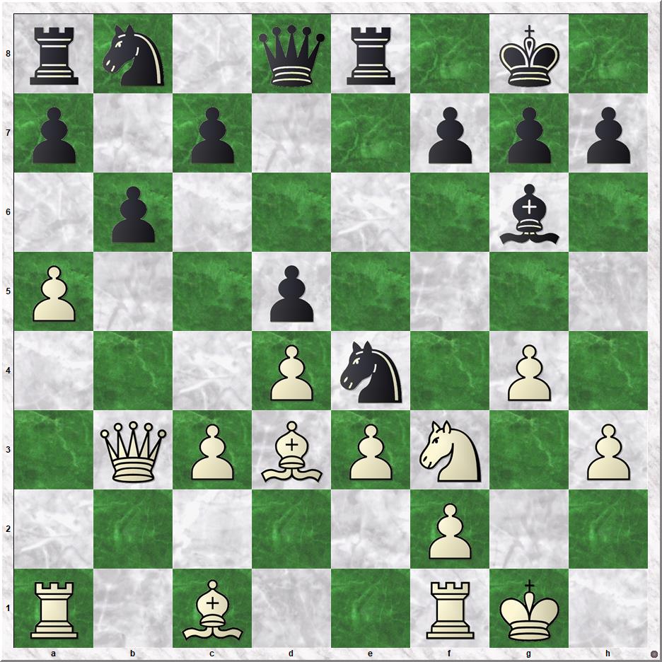 Diagram 2 Koks-Sonnit