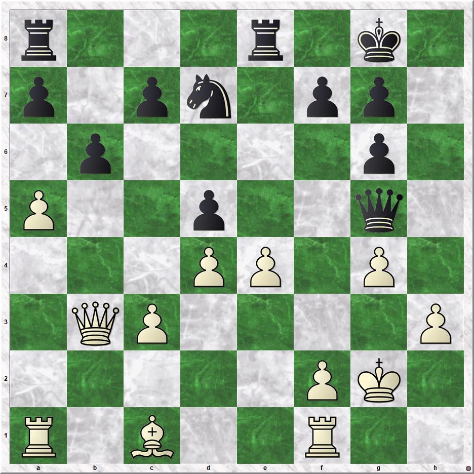 Diagram 3 Koks-Sonnit