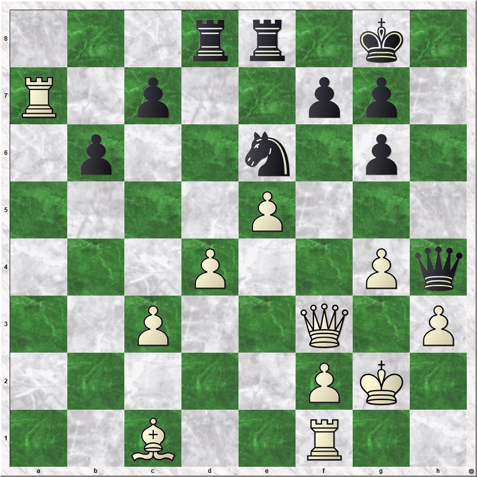 Diagram 4 Koks-Sonnit
