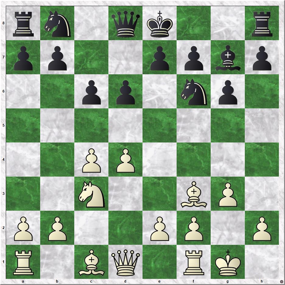 Diagram 1 Koks-Seran