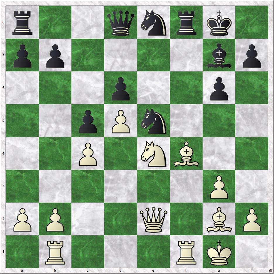 Diagram 2 Koks-Seran