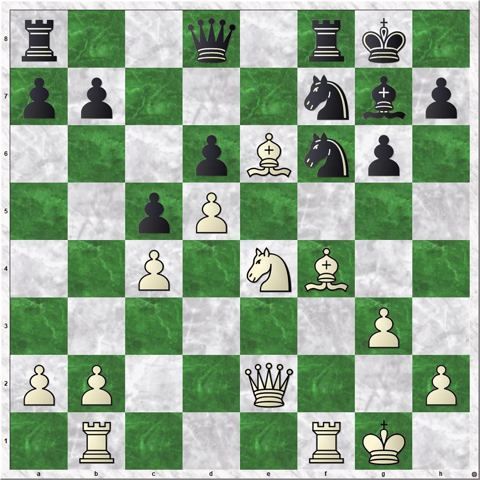 Diagram 3 Koks-Seran