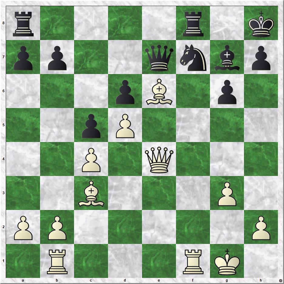 Diagram 4 Koks-Seran