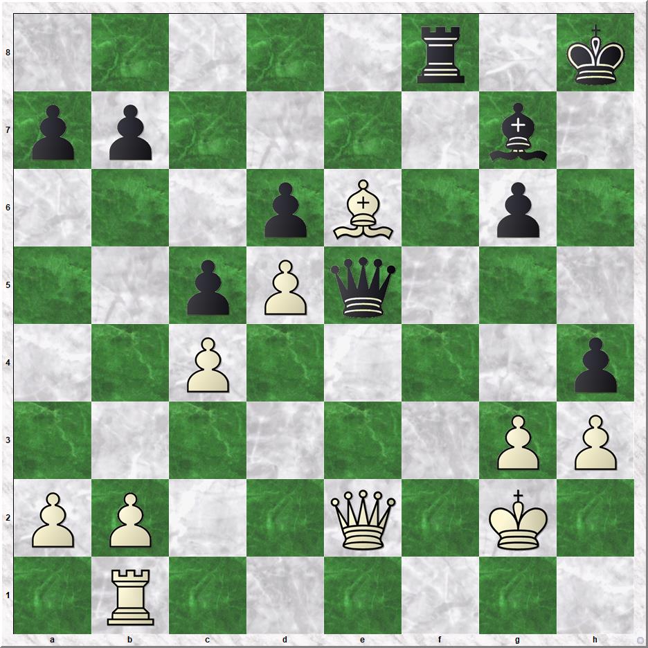 Diagram 5 Koks-Seran