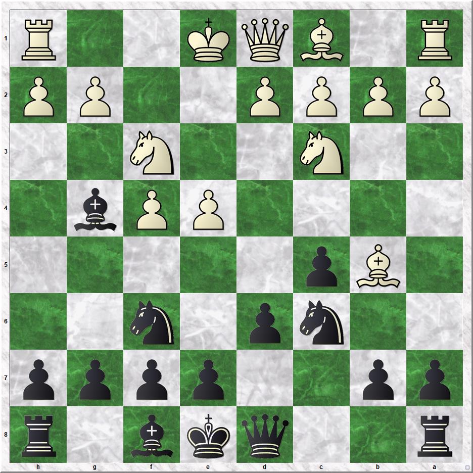 Diagram 1 Kusse-Koks