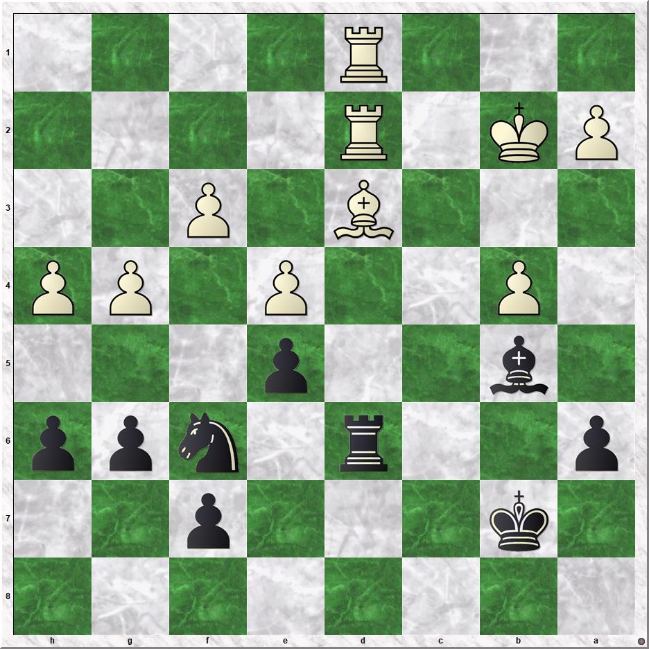 Diagram 3 Varnica-Koks