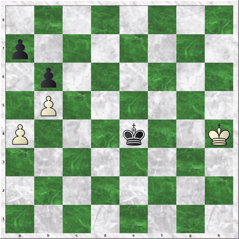 Diagram 2 Koks-Kerssens