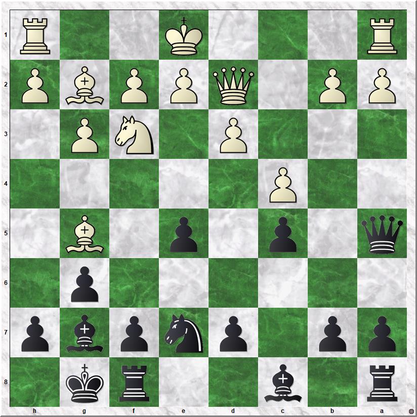 Diagram 1 Littel-Koks