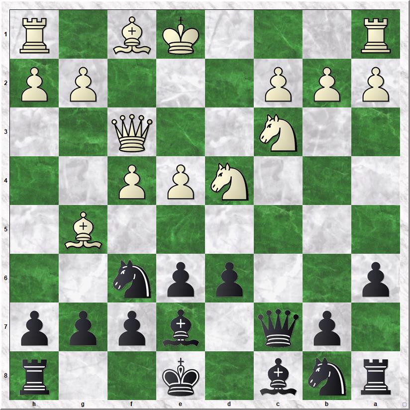Diagram 1 Bloem-Koks