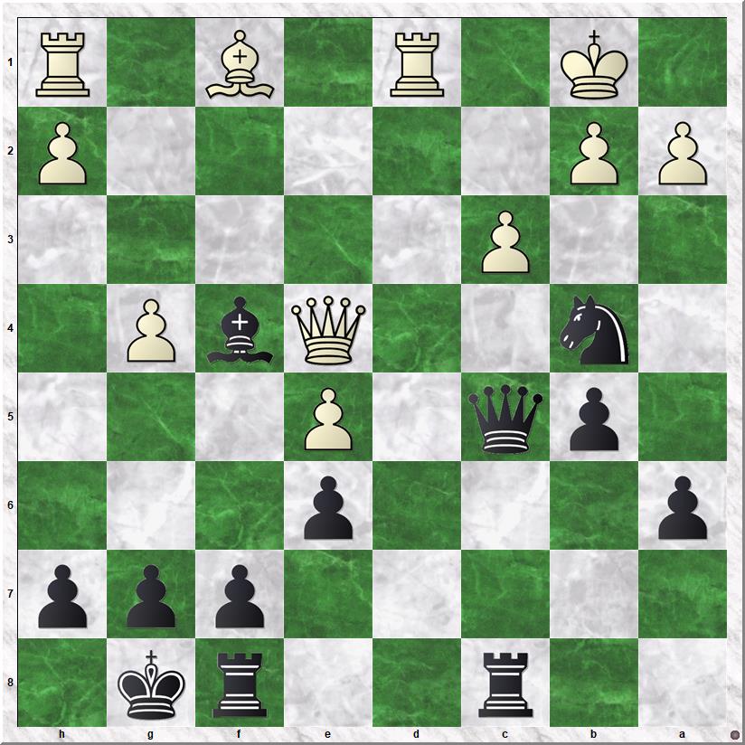 Diagram 3 Bloem-Koks