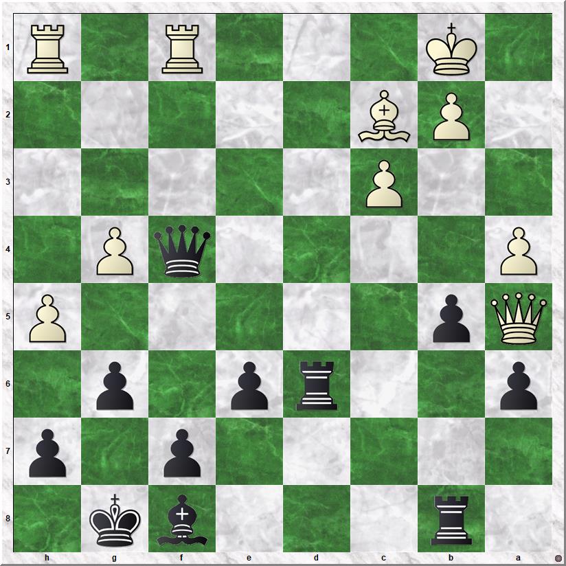Diagram 4 Bloem-Koks