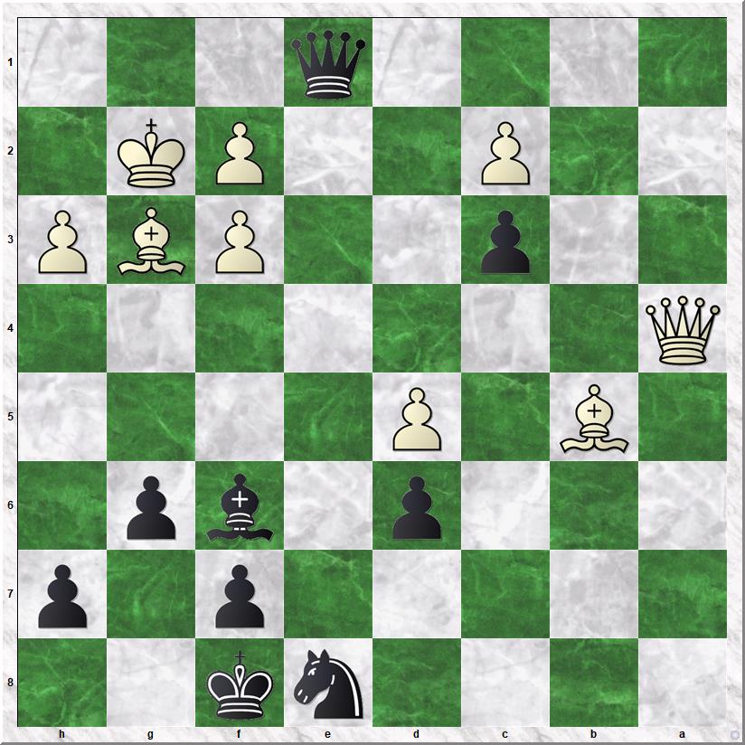 Diagram 2 Roel-Klaas