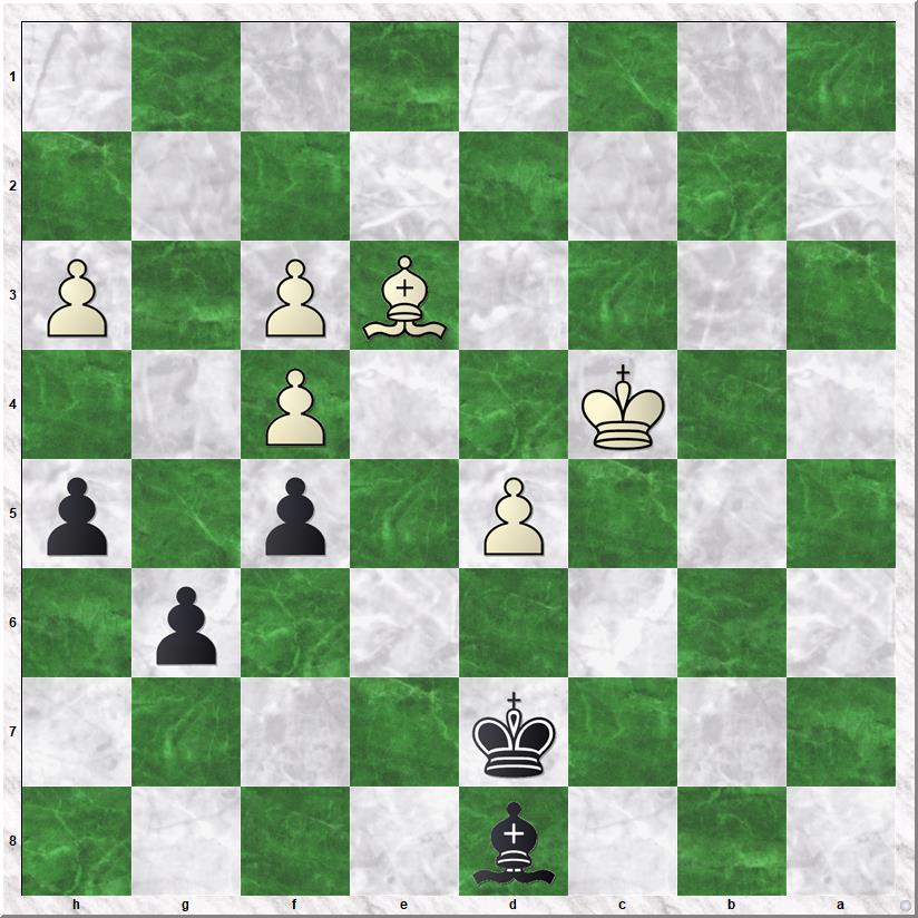 Diagram 3 Roel-Klaas