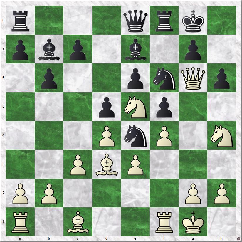 Diagram 1 Koks-Keizer