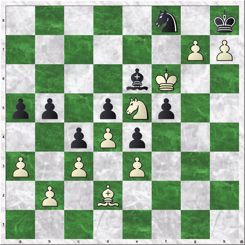 Diagram 3 Koks-Keizer