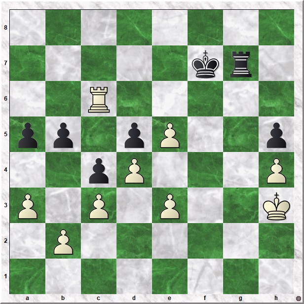 Diagram 4 Koks-Lange