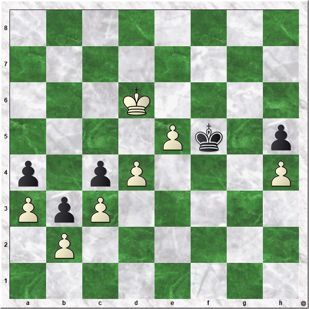 Diagram 5 Koks-Lange