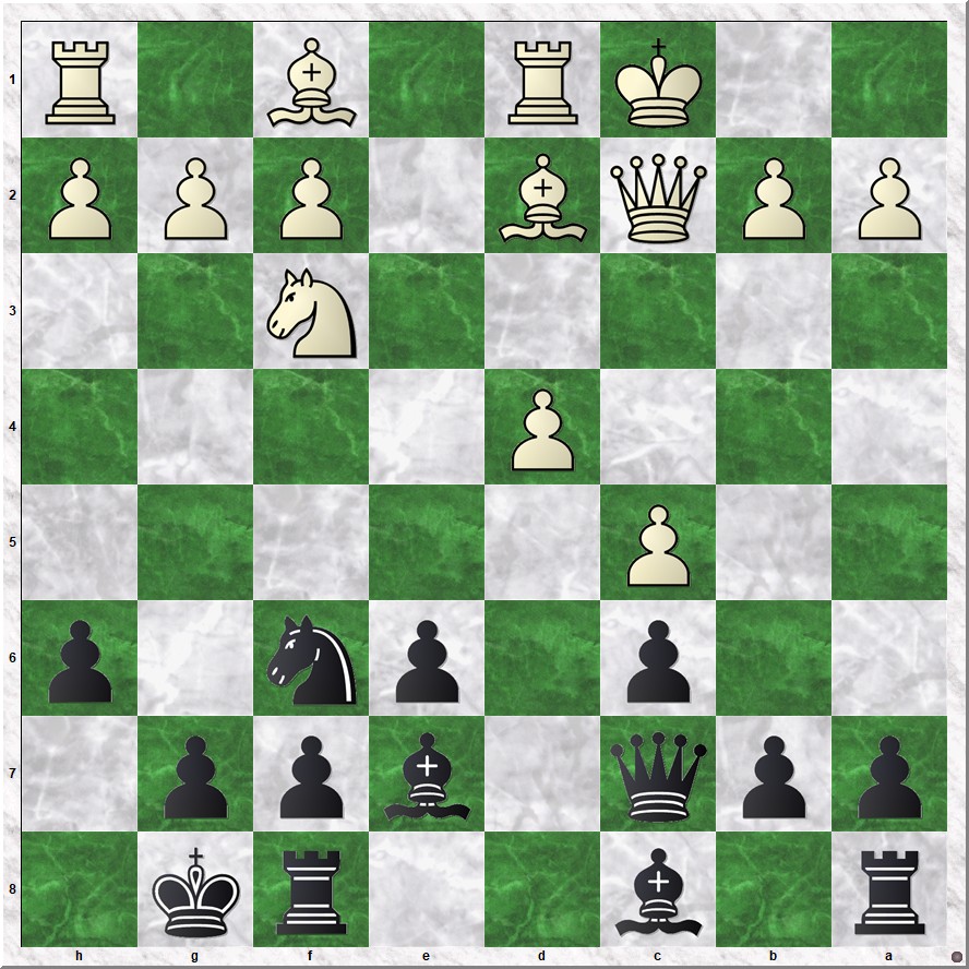 Diagram 1 Bremo-Koks