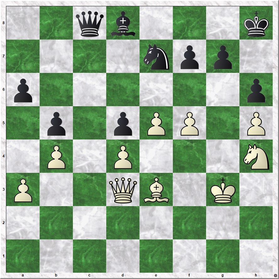 Diagram 5 Koks-Kooten