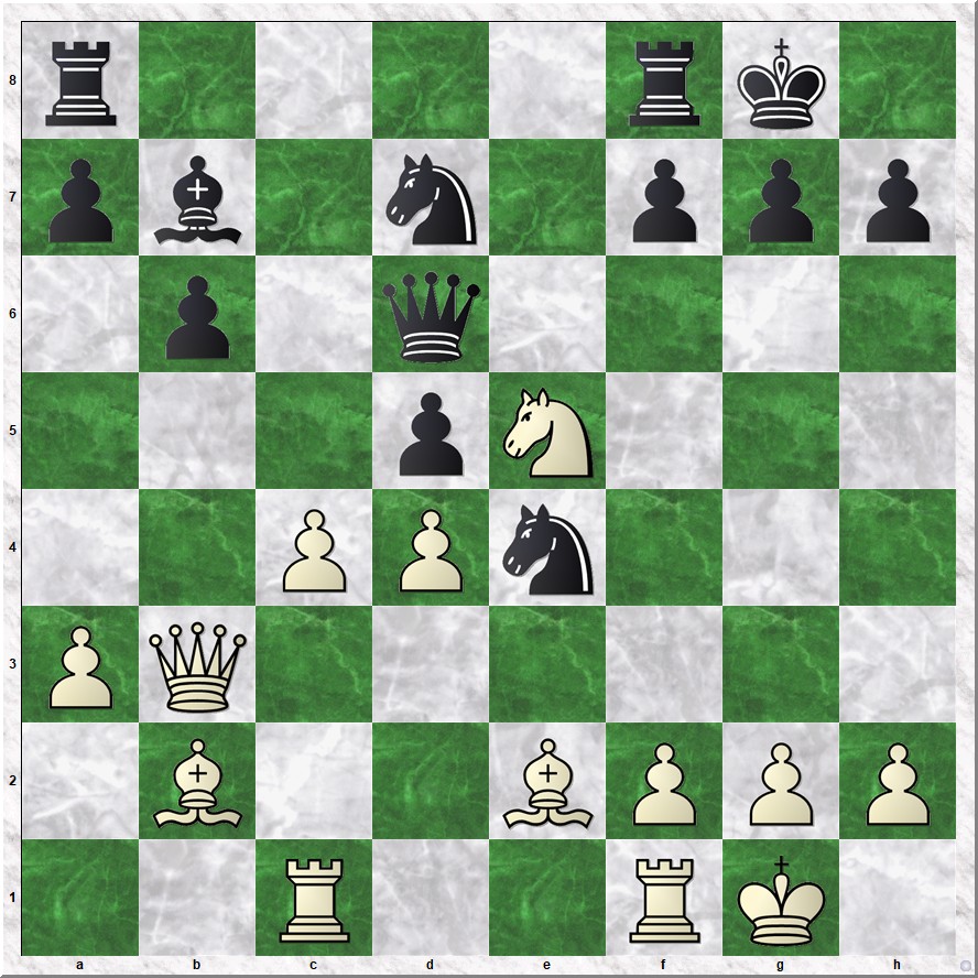 Diagram 2 Koks-Smeets