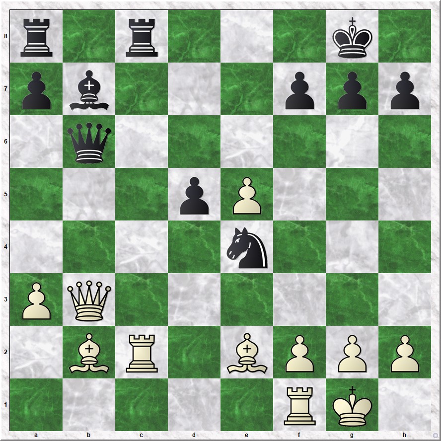 Diagram 3 Koks-Smeets
