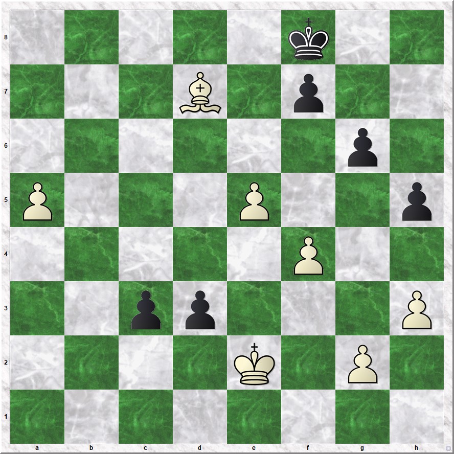 Diagram 6 Koks-Smeets