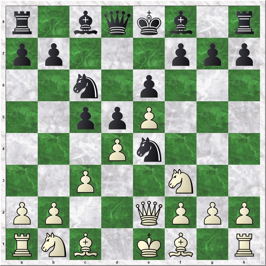 Diagram 1 Brussel-Koks