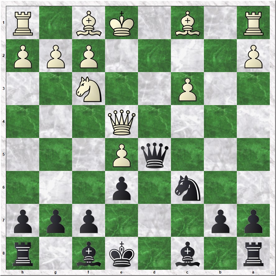 Diagram 2 Brussel-Koks