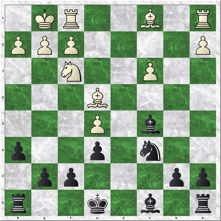 Diagram 3 Brussel-Koks