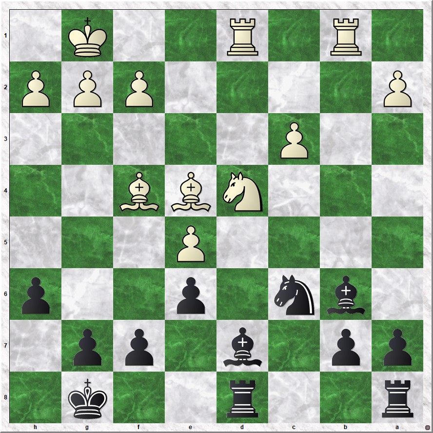 Diagram 4 Brussel-Koks