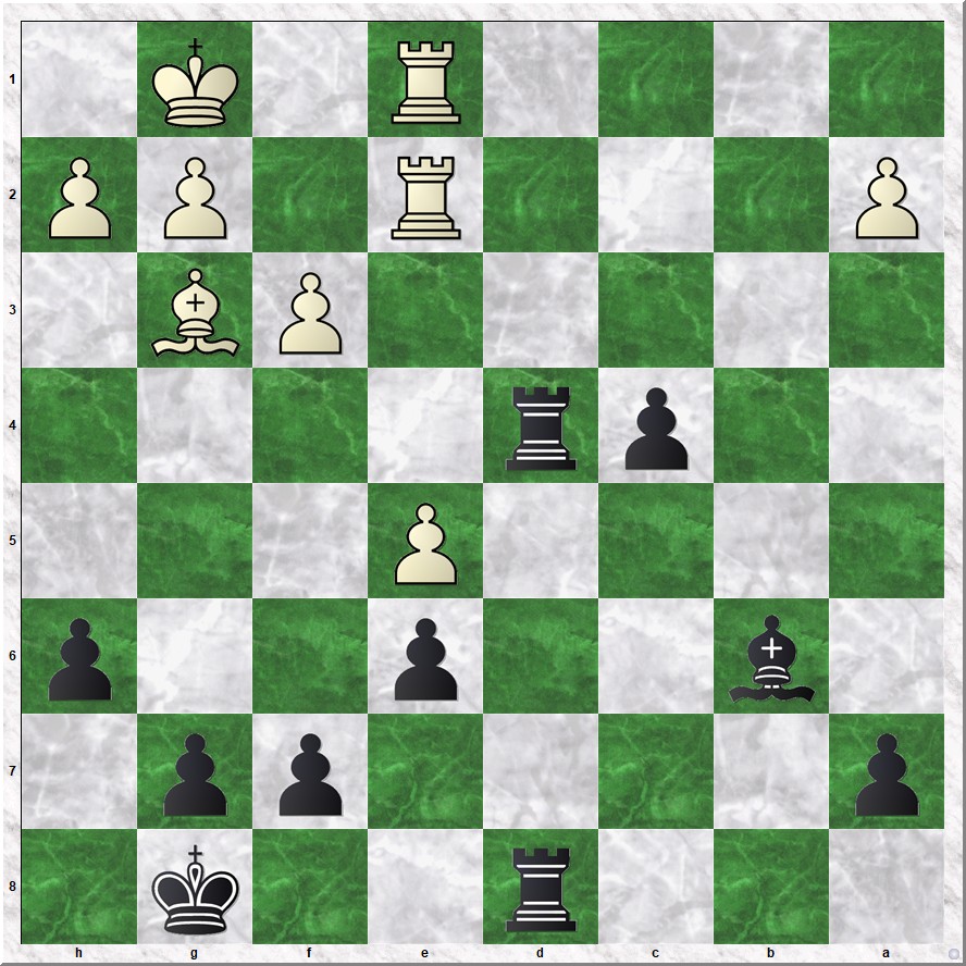 Diagram 5 Brussel-Koks