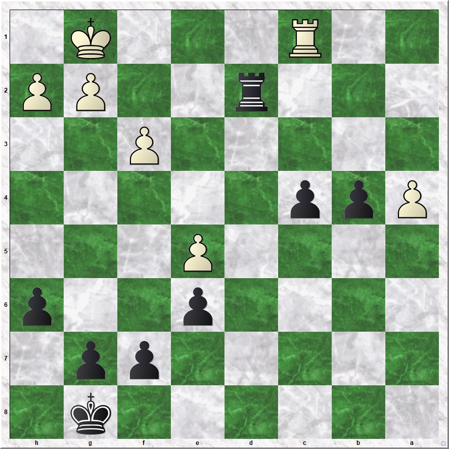 Diagram 6 Brussel-Koks