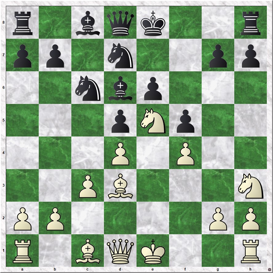 Diagram 1 Koks-Heins