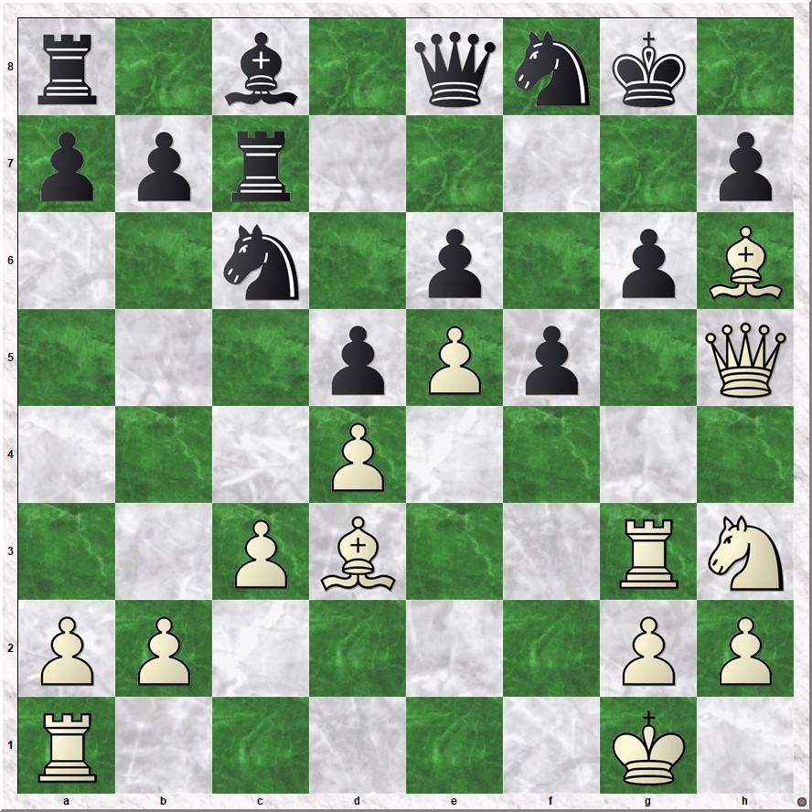 Diagram 2 Koks-Heins