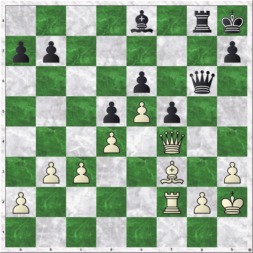 Diagram 3 Koks-Heins