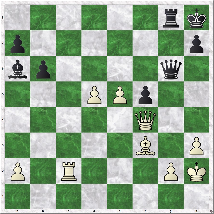 Diagram 4 Koks-Heins