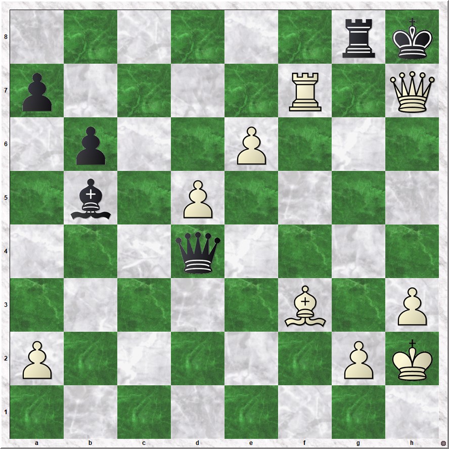 Diagram 6 Koks-Heins