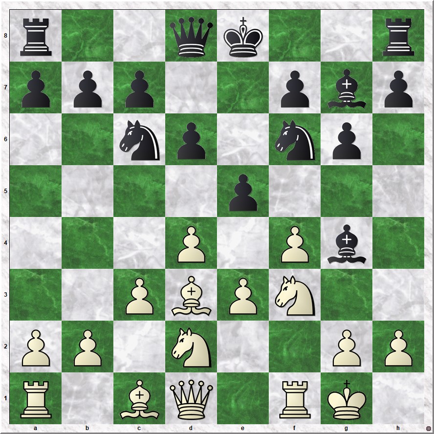 Diagram 1 Koks-Doevendans