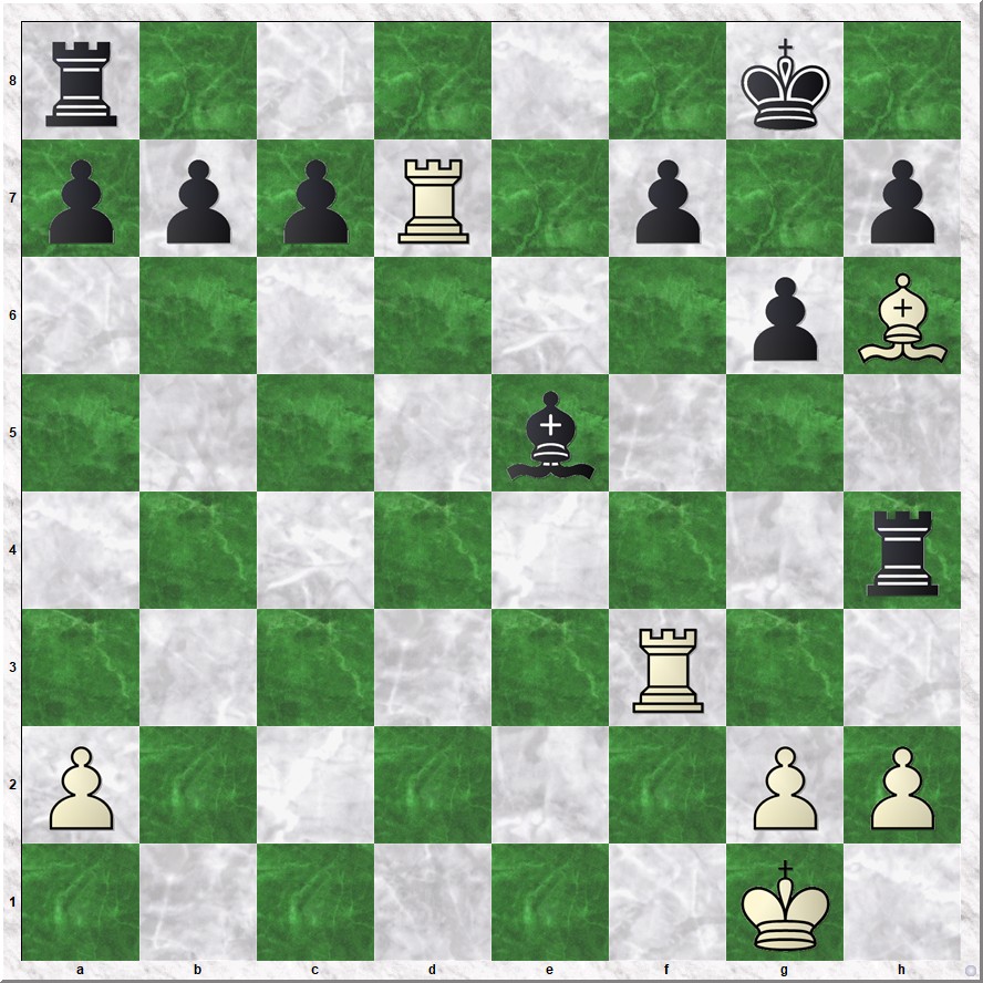 Diagram 4 Koks-Doevendans