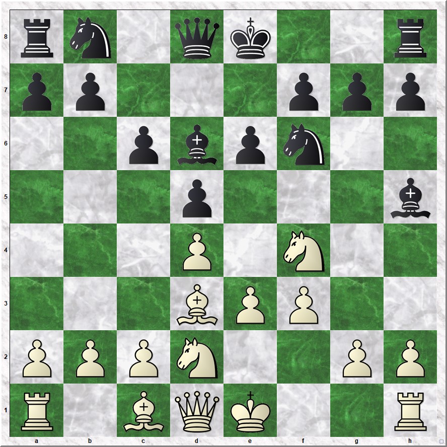 Diagram 1 Koks-Mamous