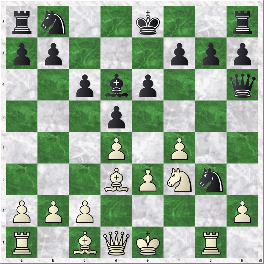 Diagram 3 Koks-Mamous