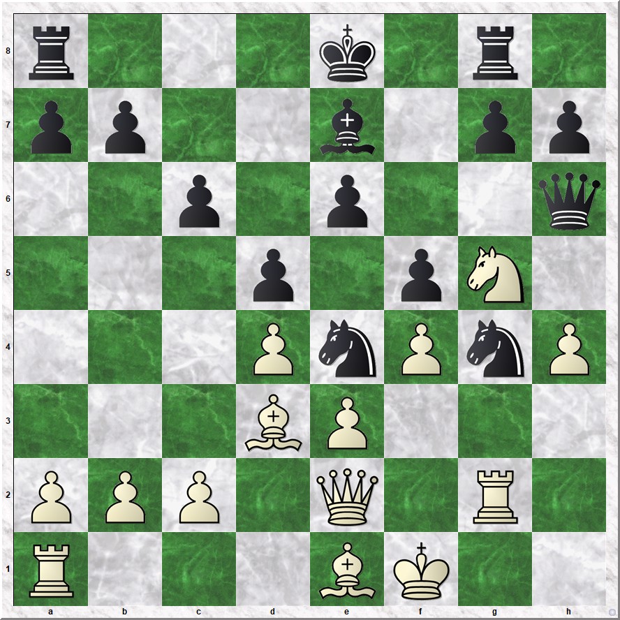 Diagram 4 Koks-Mamous