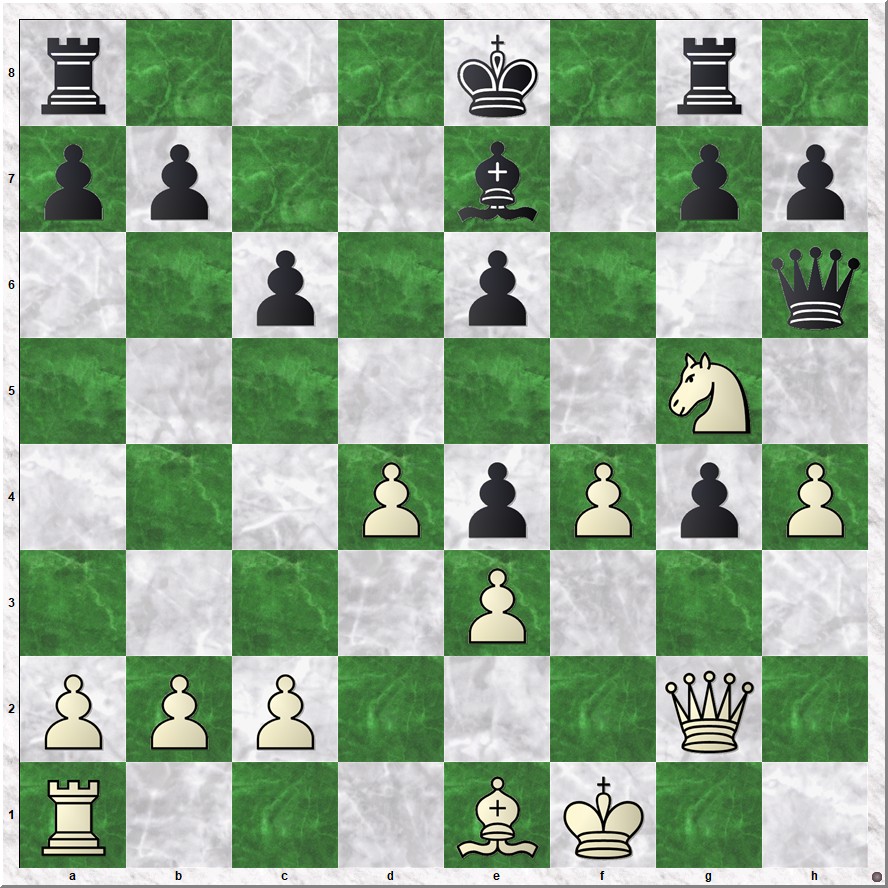 Diagram 5 Koks-Mamous