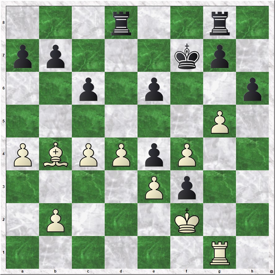 Diagram 7 Koks-Mamous