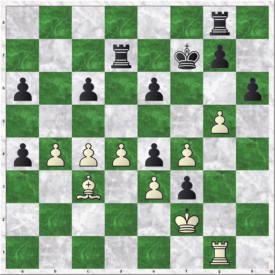 Diagram 8 Koks-Mamous