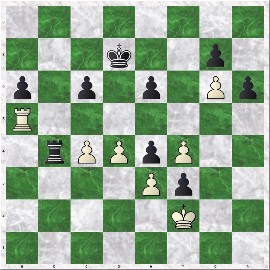 Diagram 9 Koks-Mamous