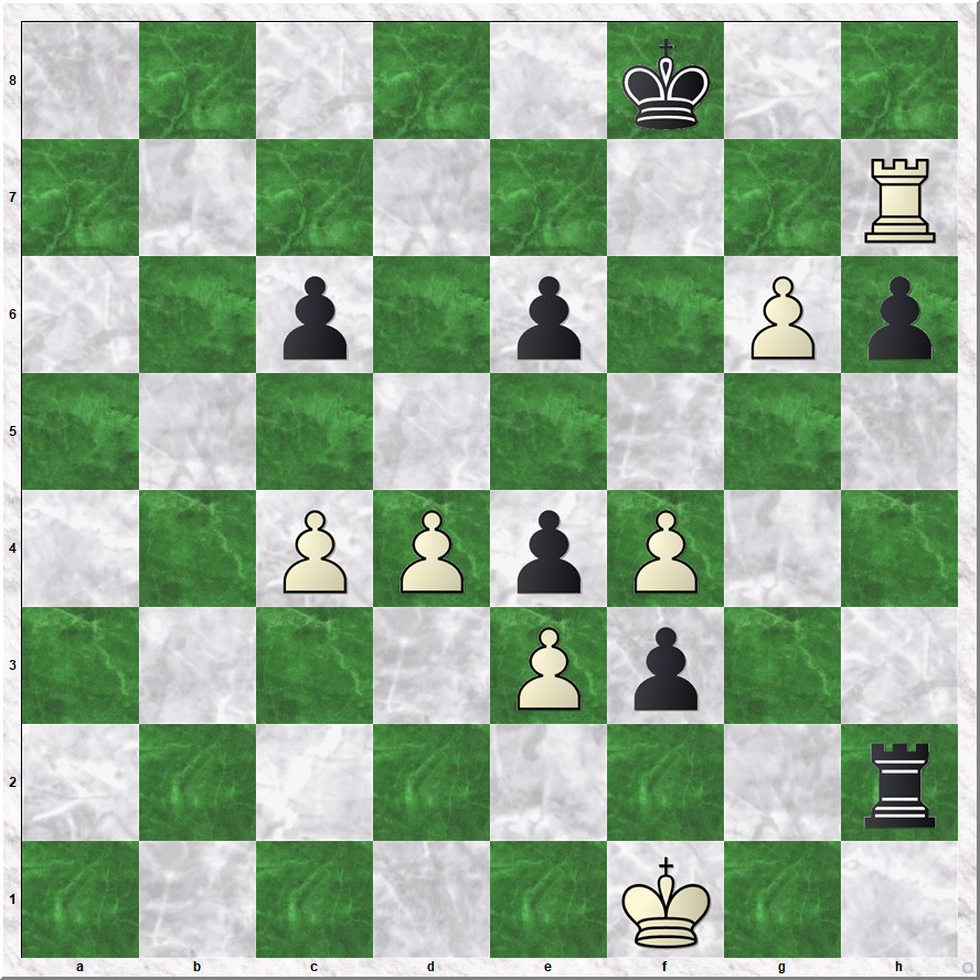 Diagram 10 Koks-Mamous