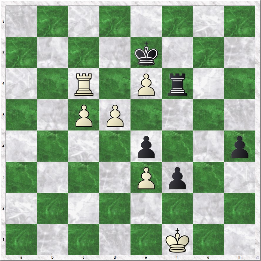 Diagram 12 Koks-Mamous