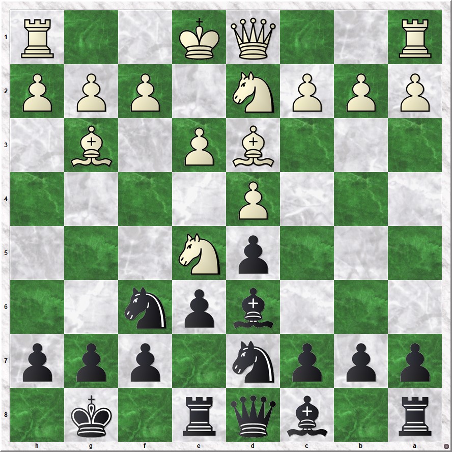 Diagram 1 Vogel-Koks